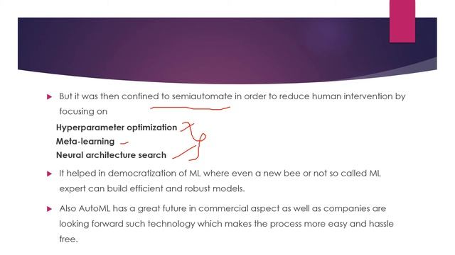 Introduction to AutoML||Machine Learning смотреть онлайн