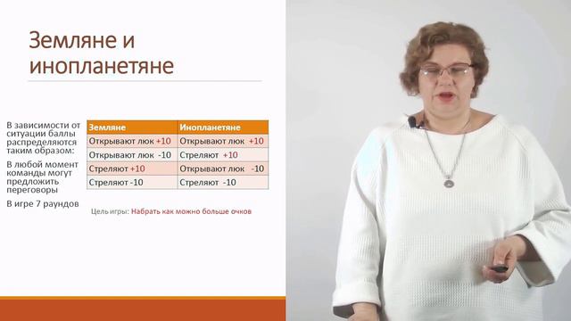 Диагностика групповых процессов. Метод наблюдений