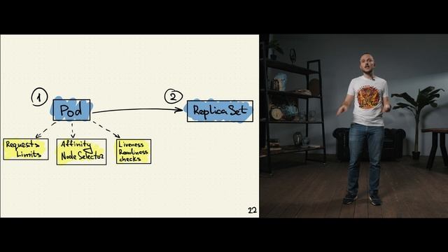 Кирилл Кузнецов - Kubernets'а бояться - в деплой не ходить смотреть онлайн