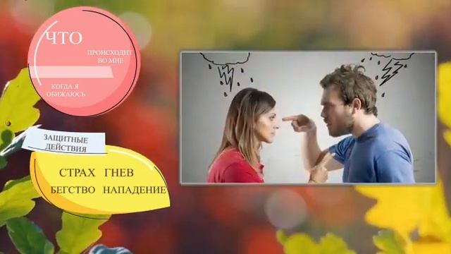 обида и саногенное мышление смотреть онлайн