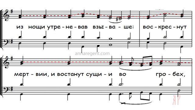 Обиходный напев. Обиходный напев. Покаяние ноты обиход. Обиходный напев. Покаяния отверзи ми двери ноты.