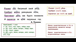 ГДЗ РУССКИЙ ЯЗЫК УПРАЖНЕНИЕ.141 КЛАСС 4 КАНАКИНА ЧАСТЬ 1