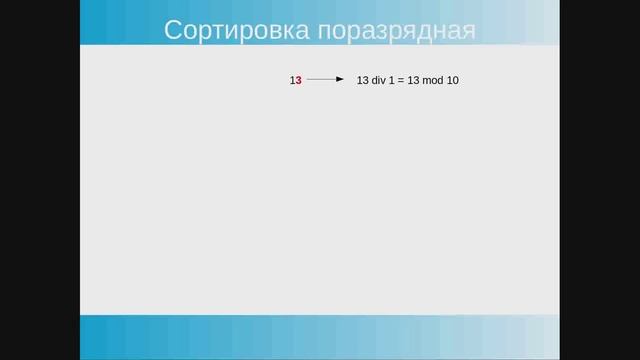 Radix sort. Поразрядная сортировка. JavaScript