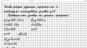Задание № 367 - Алгебра 7 класс (Макарычев)