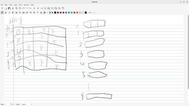Leetcode -- Oral Mind: Radix Sort Presentation 20230217 смотреть онлайн
