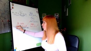 Даты рождения и смерти родственника о чем нам могут сказать?🙏