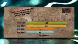 Intel i3 9100F vs i3 8100 vs i3 7100 vs i3 6100 - Benchmarks 13 Tests