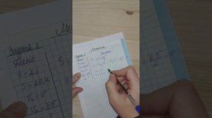 Физика. Задача 1 За 2 с прямолинейного равноускоренного движения тело прошло 20 м увеличив скорость