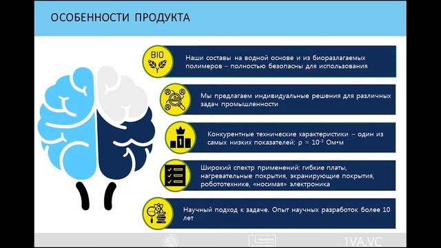 Пентроника. Выпуск Акселератора Techno Skolkovo Community