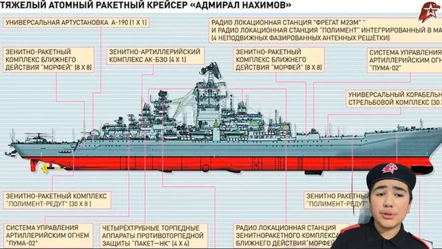 ТайфунTV - 325 лет со дня основания флота смотреть онлайн