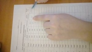 Расчет журнала технического нивелирования