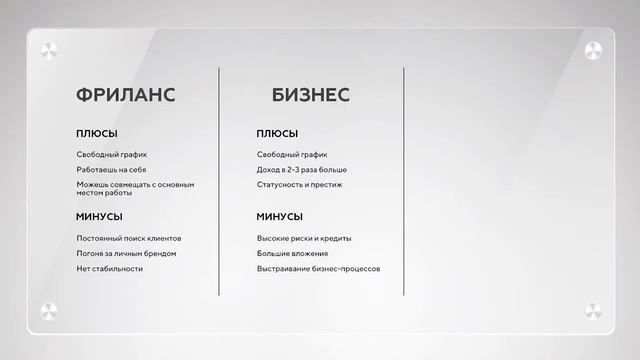 Приветственный ролик #vilavi #beme смотреть онлайн