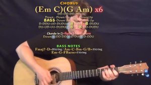 Just Like Fire (Pink) Guitar Lesson Chord Chart - Em C G Am