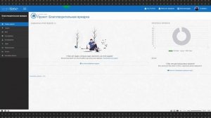 Обзор Leantime – таск-менеджера с открытым исходным кодом и возможностью установки на свой сервер