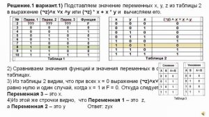 ЕГЭ информатика  2016. Задание 2.