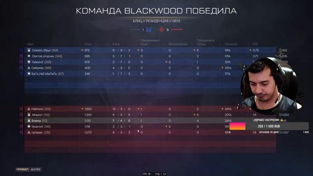 🤑 РОЗЫГРЫШ 5.000 КРЕДИТОВ СЕГОДНЯ !!! 😎 #WARFACE смотреть онлайн