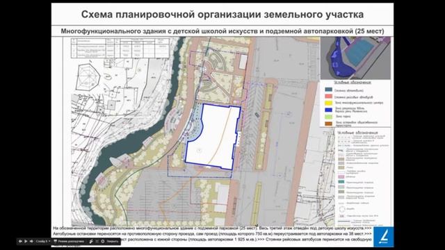 Концепция развития территории смотреть онлайн