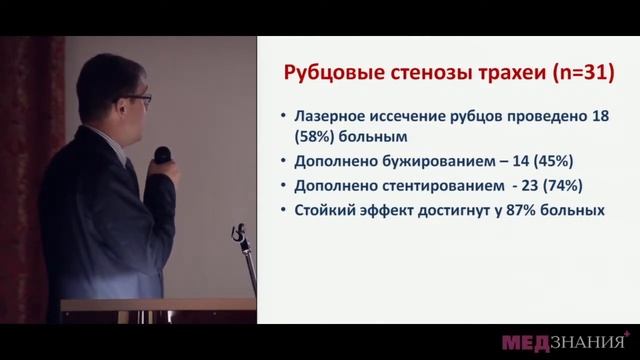 08 Эндоларингеальная микрохирургия хронических стенозов гортани и трахеи