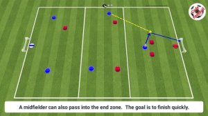 Fast attack with few passes! Tactical drill by Bielsa!