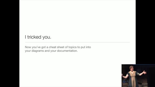 Change Needs Management, Emily Jane Hogbin Westby - Git Merge 2016 смотреть онлайн