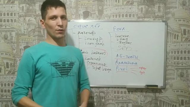 Как сделать бизнес системным и начать зарабатывать деньги