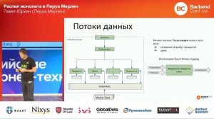 Распил монолита в Леруа Мерлен - Павел Юркин Леруа Мерлен