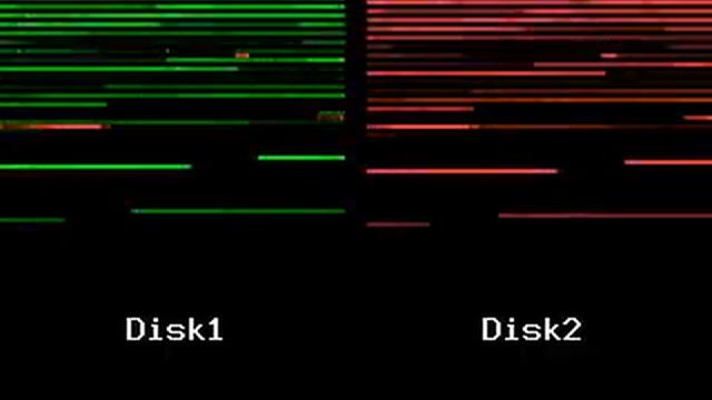 ZFS zpool attach new mirror - read/write pattern смотреть онлайн