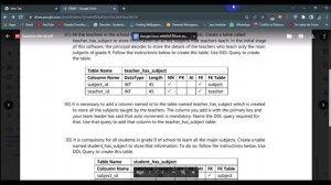 Database Task 45 | Java Institute