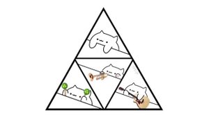 The Best Bongo Cat Mash Up / Compilation [Songs in the description]