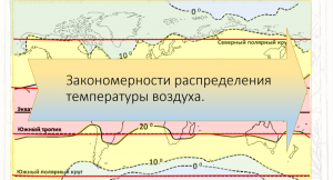 Закономерности распределения температуры воздуха. География 7 класс