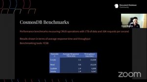 Comparing CosmosDB , DocumentDB, MongoDB, and FerretDB as Document Database | David Murphy