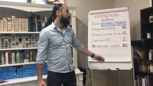 Практическая колористика! Колористические задачи!