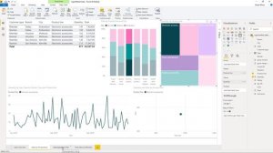 Power BI Tutorial Videos Step by Step Training How to Build a Sales Dashboard Overview