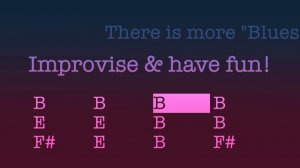 Blues Rock in B major, 125bpm. Backing track for Guitar. Play along and enjoy!