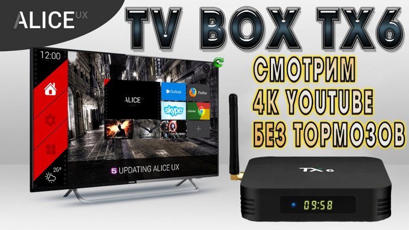 SMART TV приставка TANIX TX6 4/64GB. Где купить?! Обзор