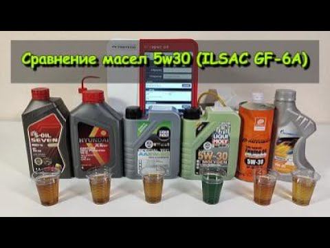 Сравнение масел 5w30 ILSAC GF-6A (S-Oil, Hyundai, Luqui Moly, Autobacs, Gazpromneft).