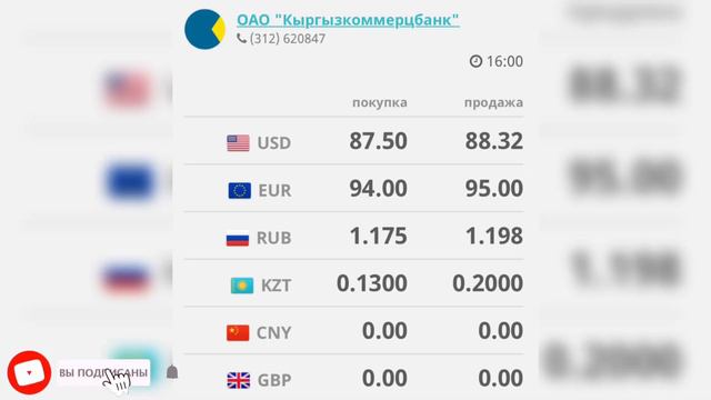 Бугунку курс валют, Рубль, Доллар, Евро,Тенге,Фунт.15-февраль 😱💰💸