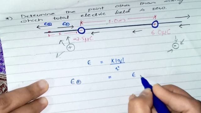 Determine The Point Other Than Infinity At Which Total Electric Field Is Zero.