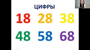 Русский с нуля. Запись урока РКИ (русского как иностранного)