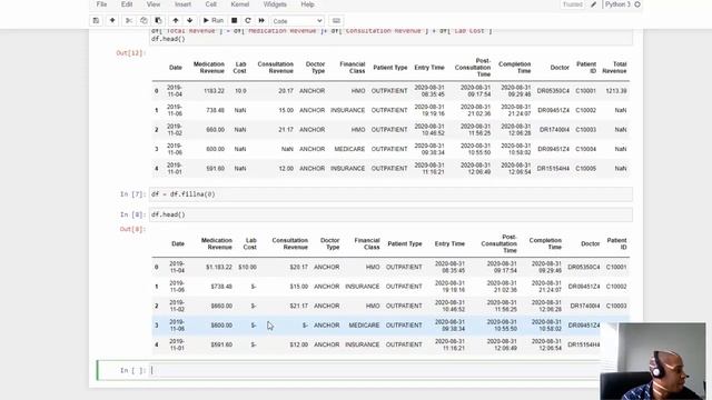 Real World Data Science Analysis with Pandas: Read CSV, GROUP BY, SUBPLOTS