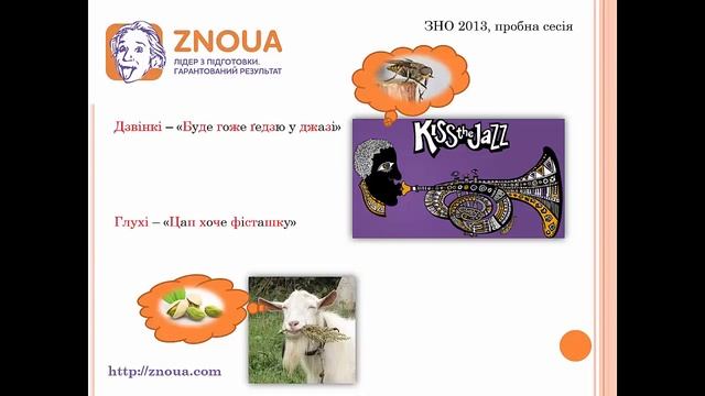 Підготовка до ЗНО з української мови: Приголосні звуки ч.1 / ZNOUA смотреть онлайн