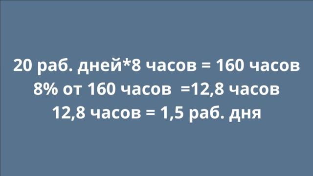 Голосовые роботы. Сможет ли робот заменить менеджера?