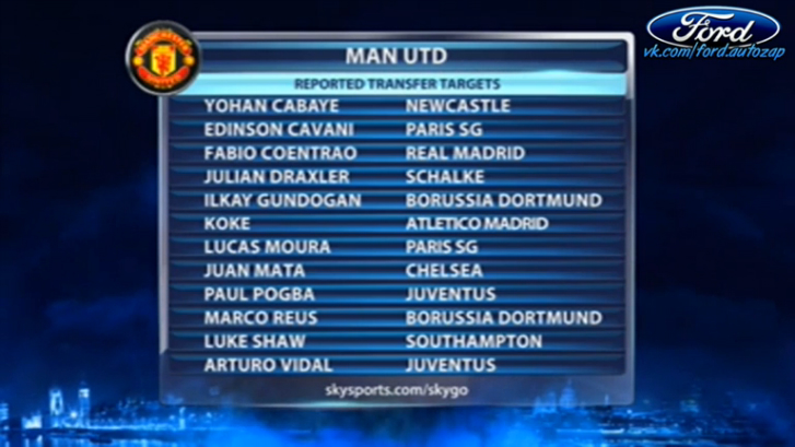 EPL 2013-14 MNF 21.01.2014 Transfer News Vk.com/ford.autozap