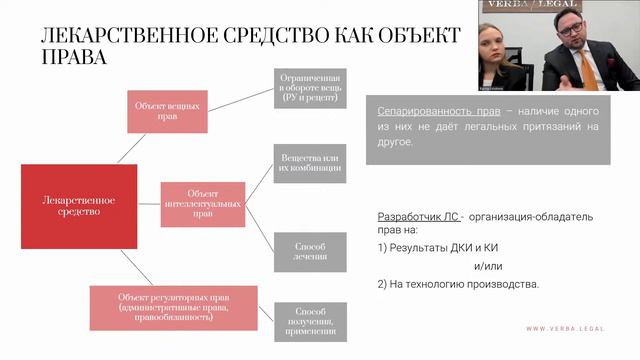 «Введение в фармацевтическое право»: вебинар  экспертов юридической фирмы VERBA Legal