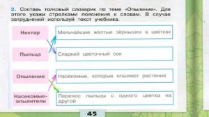 Окружающий мир. Рабочая тетрадь 3 класс 1 часть. ГДЗ стр. 45 №2