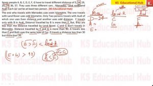 Memory Based Puzzle Asked in SBI CLERK MAINS 2018 (DIFFERENT CAR)