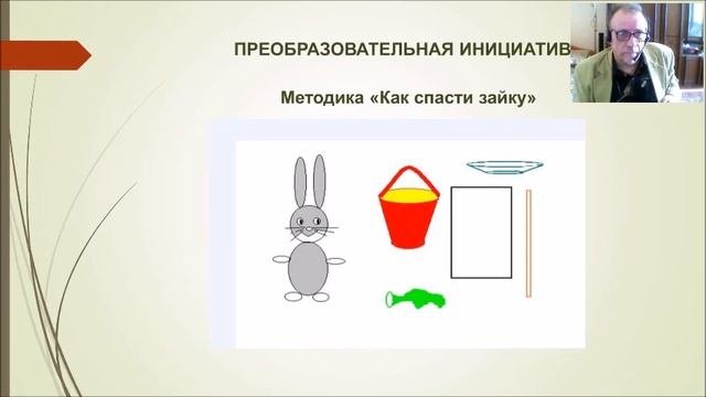 Диагностика развития креативности – оценка психологической готовности ребенка к школе