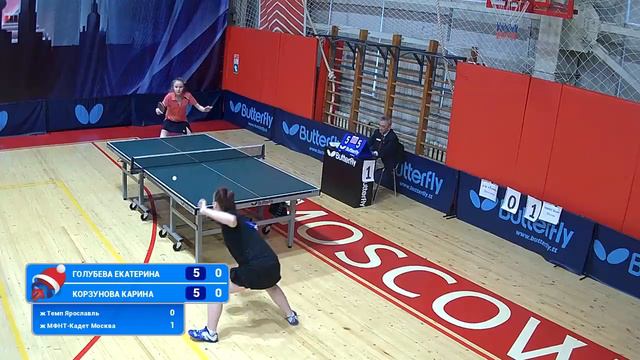 КЧ ФНТР 17/18. 3 тур. Женщины. Стол №1. 2 группа. с/к «Темп» - МФНТ-Кадет смотреть онлайн