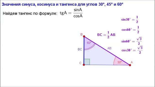 Значения синуса, косинуса и тангенса для углов 30°, 45° и 60°