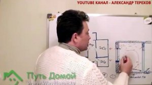 Правильная вентиляция и стены дома от архитектора Александра Терехова